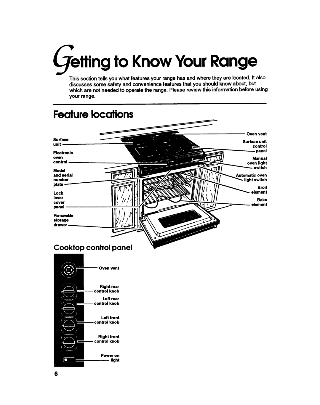 KitchenAid KEDC205Y manual 