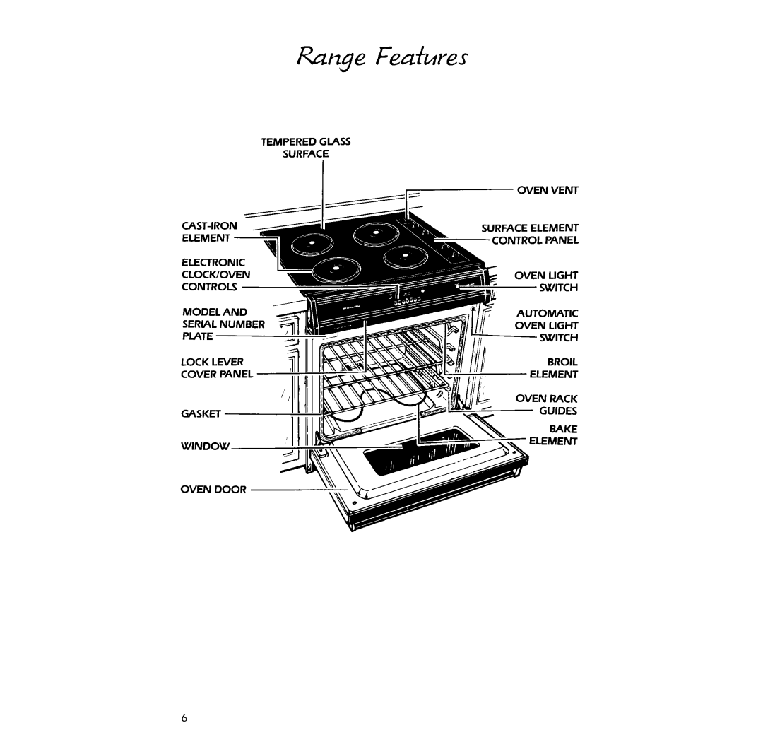 KitchenAid KEDT105W manual 