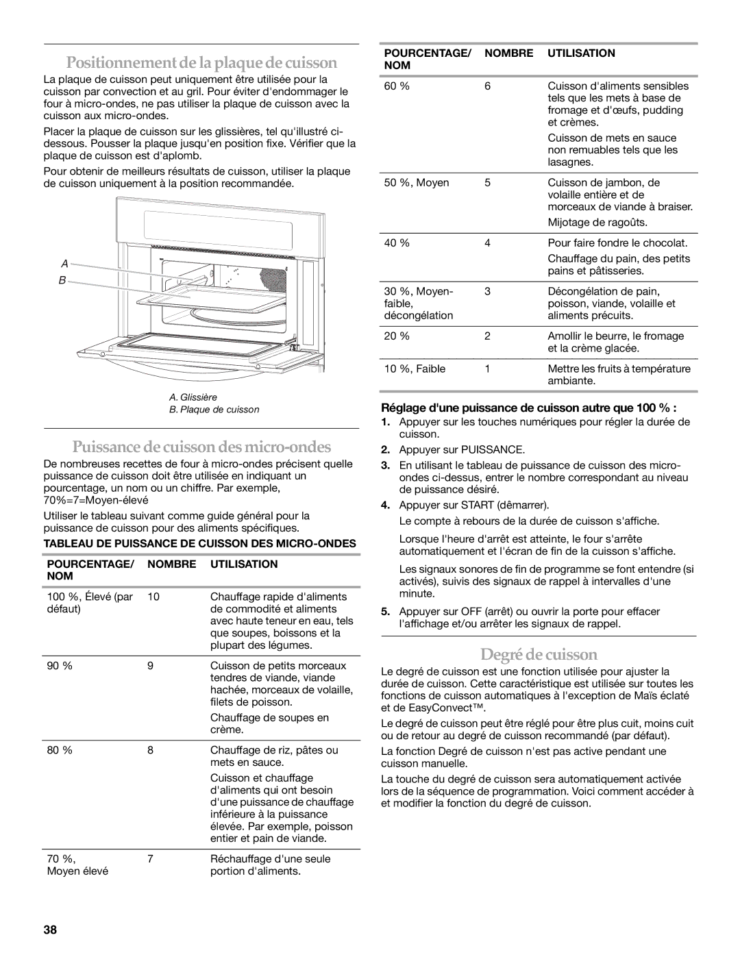 KitchenAid KEHU309 manual Positionnementdela plaquede cuisson, Puissancedecuisson des micro-ondes, Degré de cuisson 