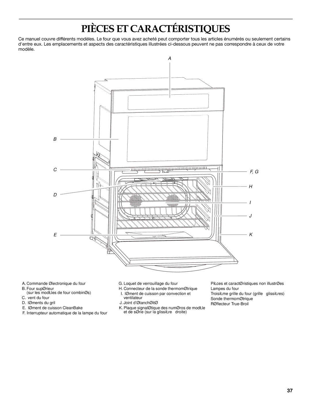 KitchenAid KEHU309 manual Pièces ET Caractéristiques, Pièces et caractéristiques non illustrées 