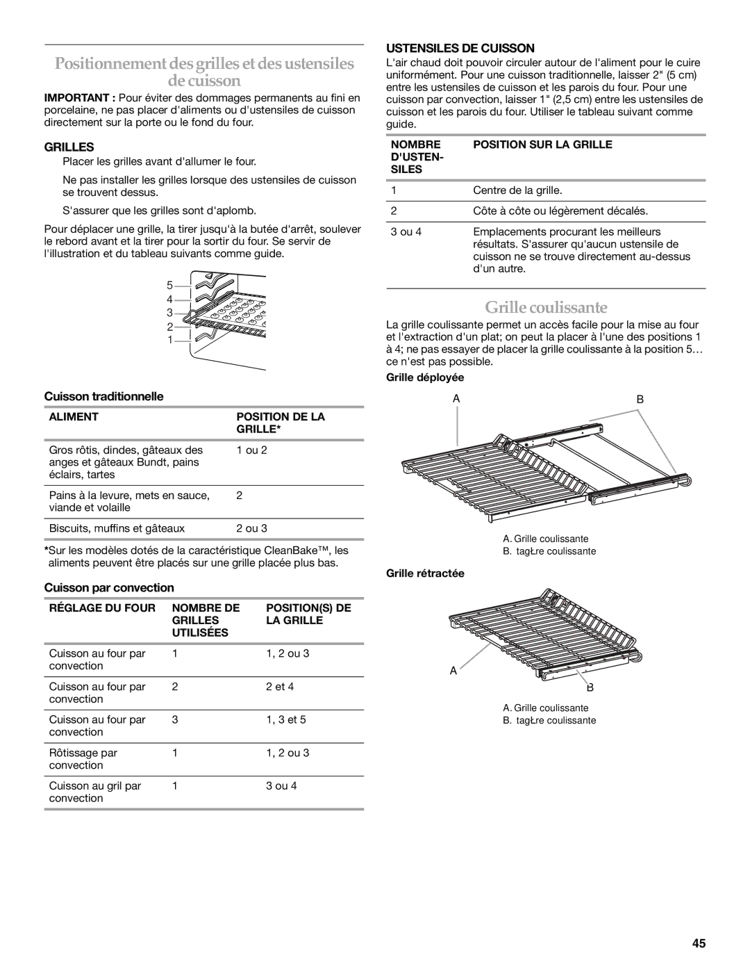 KitchenAid KEHU309 Positionnementdesgrillesetdesustensiles Decuisson, Grillecoulissante, Grilles, Ustensiles DE Cuisson 