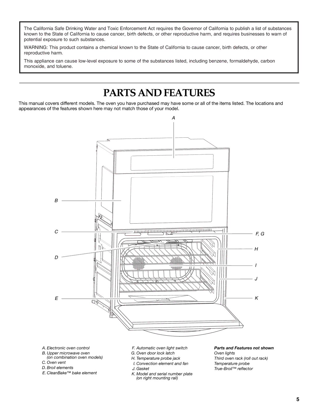 KitchenAid KEHU309 manual Parts and Features 