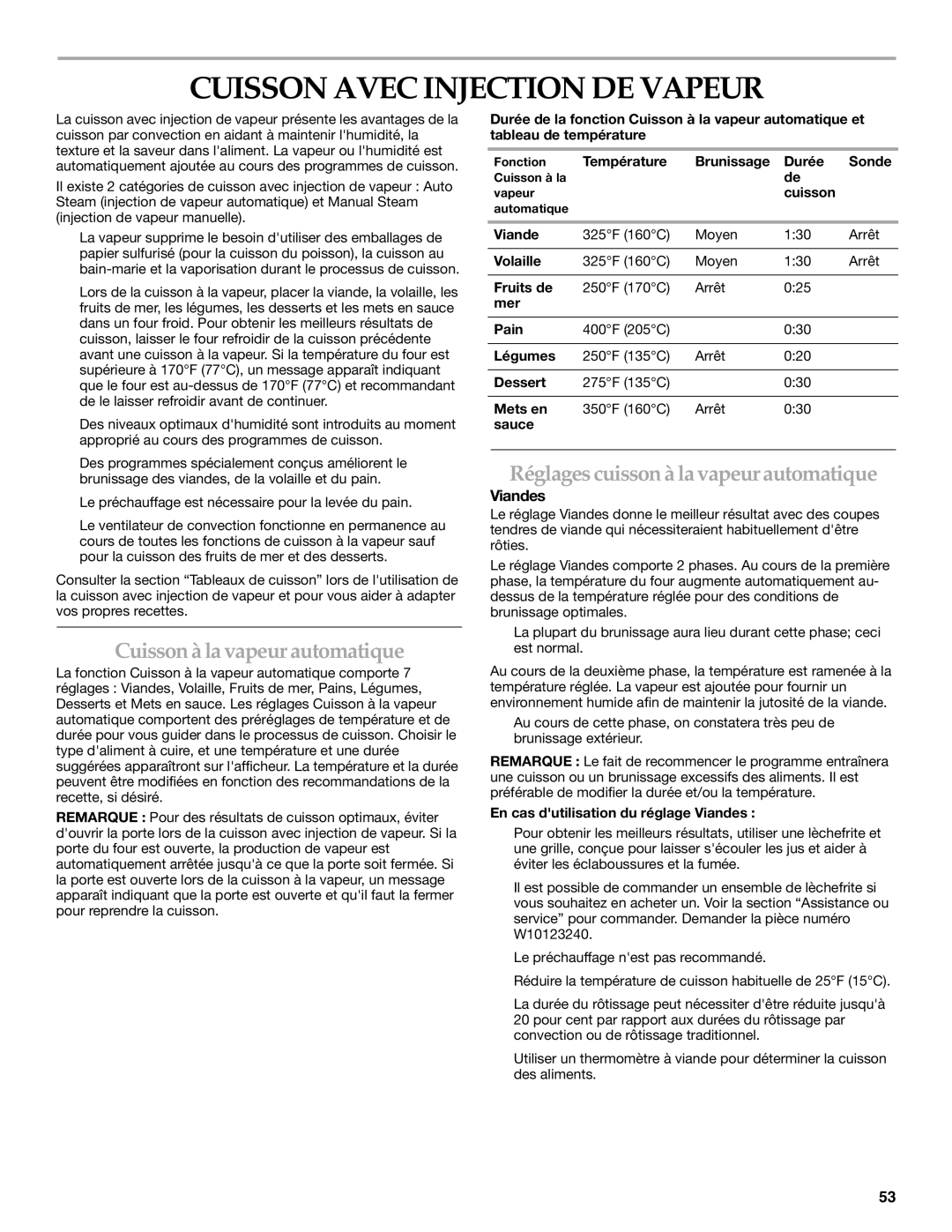 KitchenAid KEHU309 Cuisson Avec Injection DE Vapeur, Cuissonàlavapeurautomatique, Réglagescuissonàlavapeurautomatique 