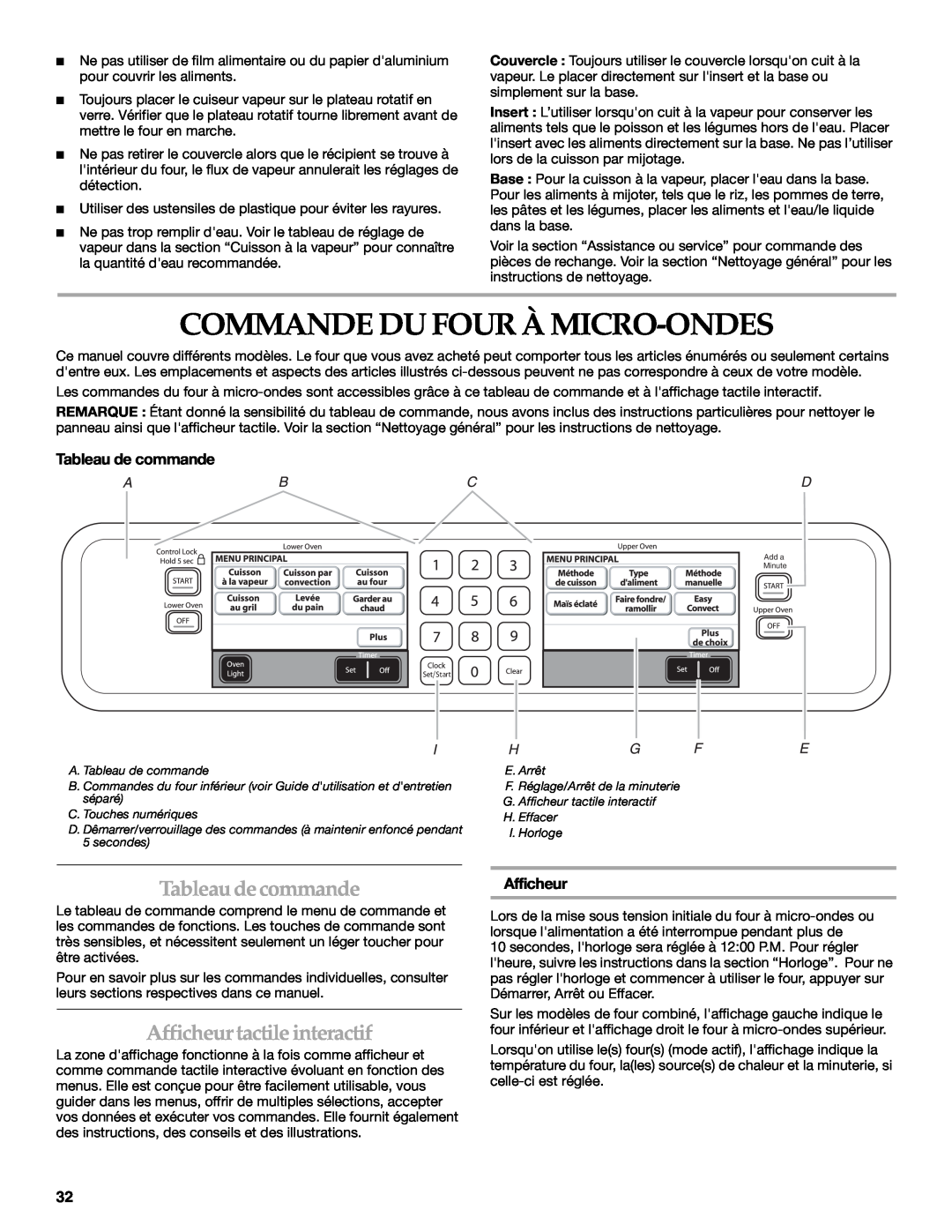 KitchenAid KEHU309 Commande Du Four À Micro-Ondes, Tableaudecommande, Afficheur tactile interactif, Tableau de commande 