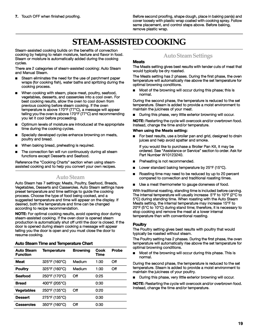 KitchenAid KEHU309 Steam-Assisted Cooking, AutoSteamSettings, Auto Steam Time and Temperature Chart, Meats, Poultry 