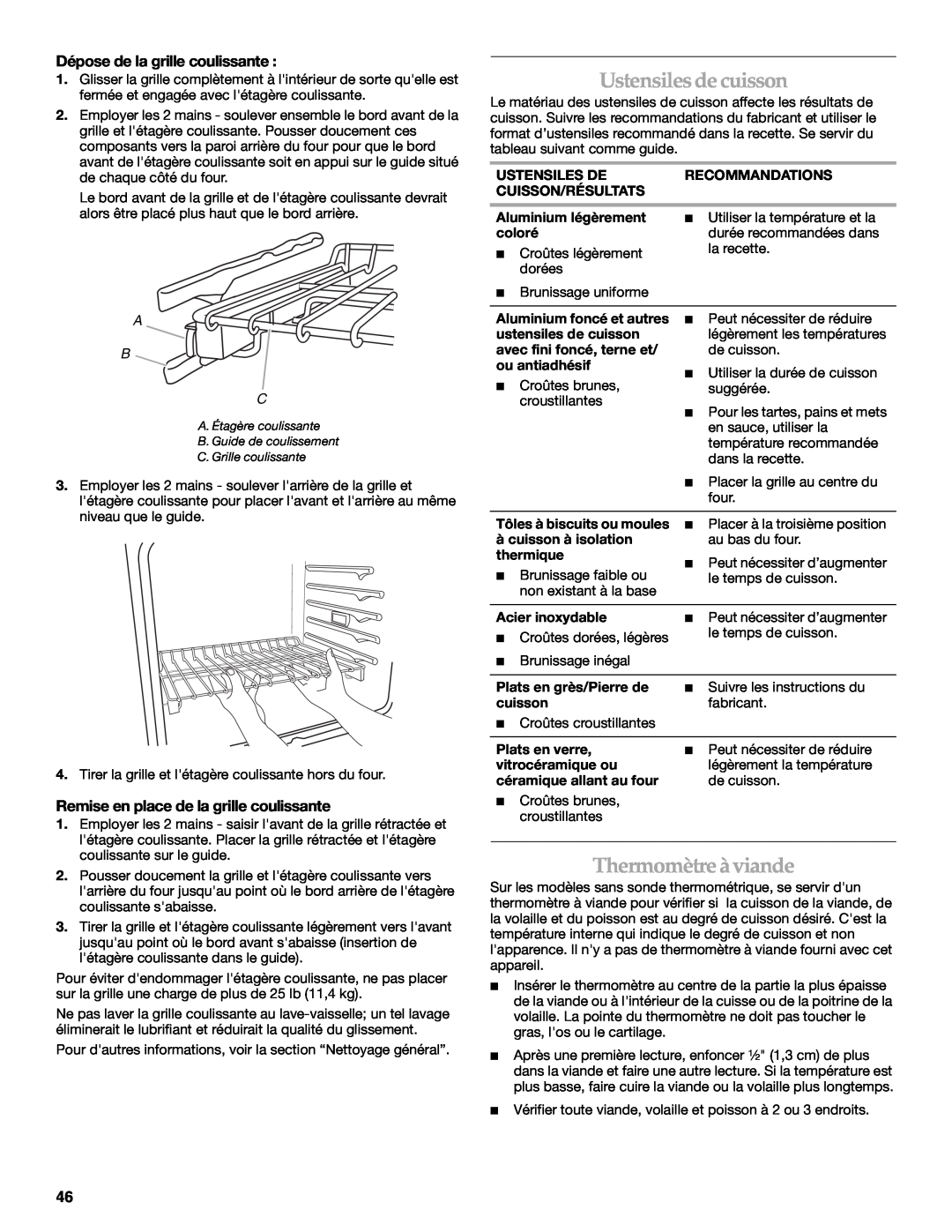 KitchenAid KEHU309 manual Ustensilesdecuisson, Thermomètreàviande, Dépose de la grille coulissante, A B C 