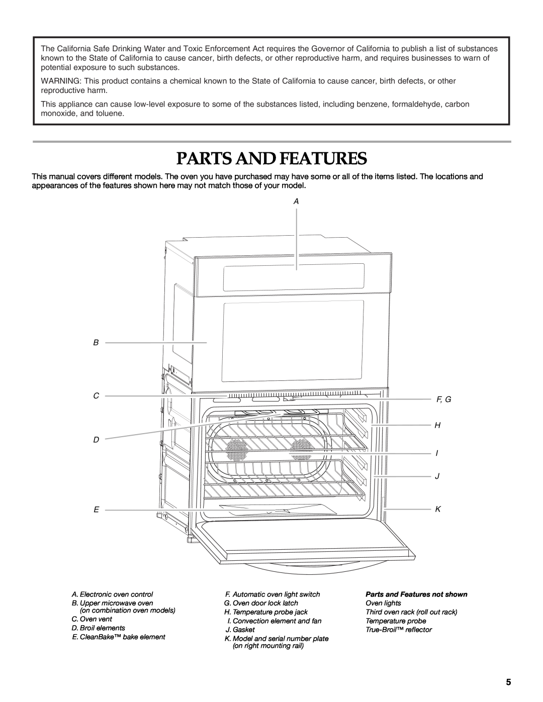 KitchenAid KEHU309 manual Parts And Features, F, G 