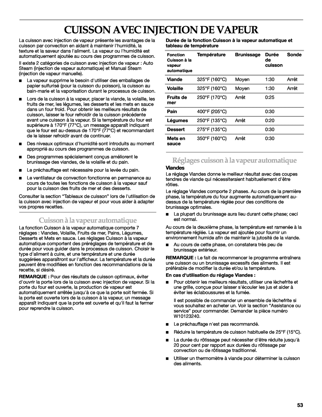 KitchenAid KEHU309 Cuisson Avec Injection De Vapeur, Cuissonàlavapeurautomatique, Réglagescuissonàlavapeurautomatique 