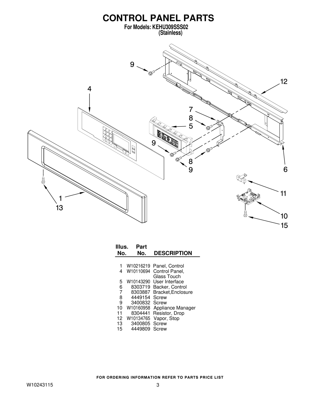 KitchenAid KEHU309SSS02 manual Control Panel Parts 