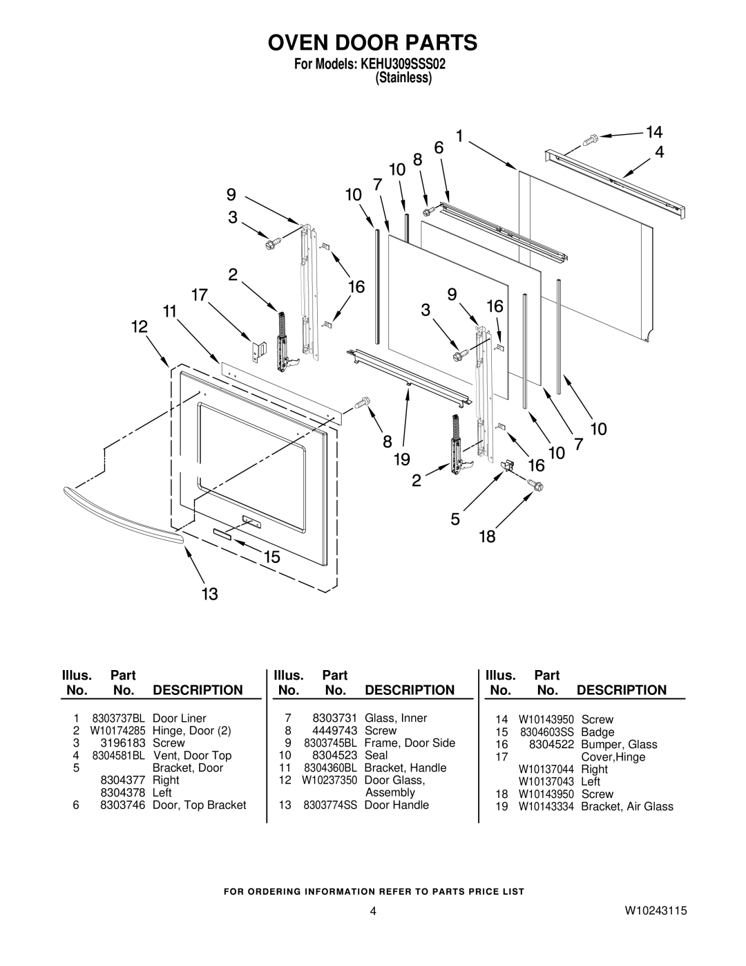 KitchenAid KEHU309SSS02 manual Oven Door Parts 