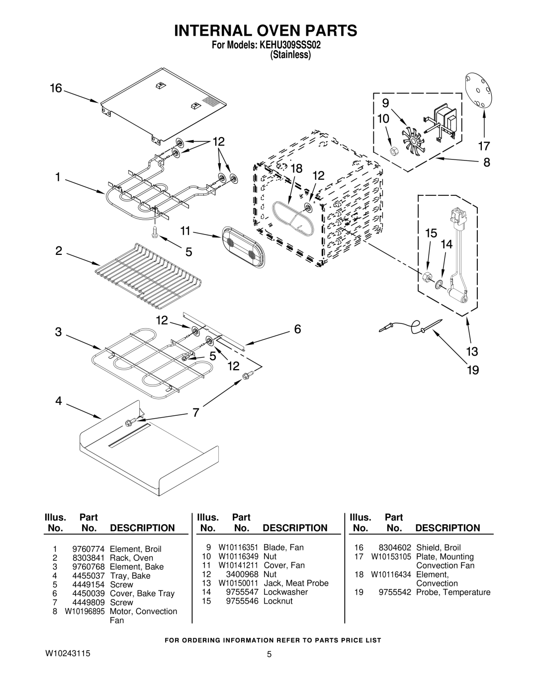 KitchenAid KEHU309SSS02 manual Internal Oven Parts 