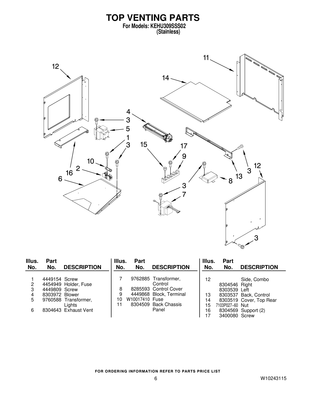 KitchenAid KEHU309SSS02 manual TOP Venting Parts 