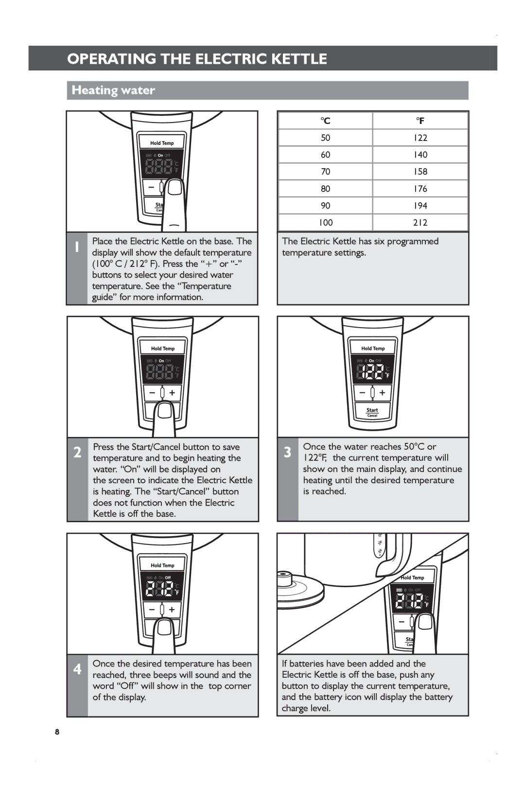 KitchenAid KEK1722 manual Heating water 