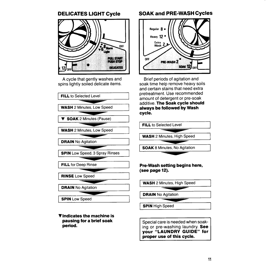 KitchenAid KELC500S manual 