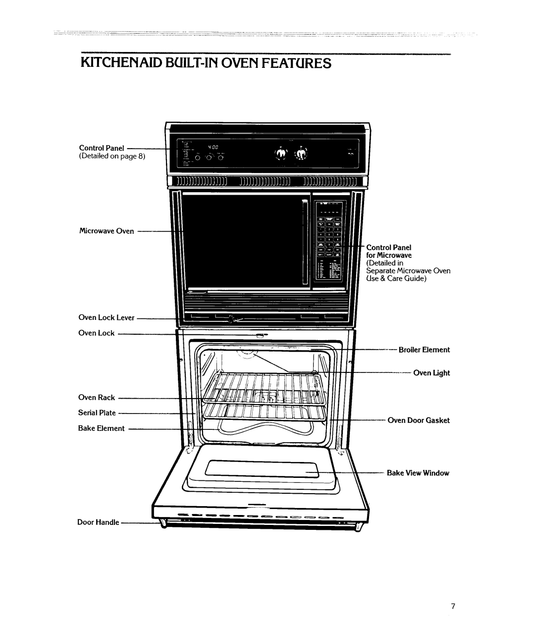 KitchenAid KEM1371T manual 