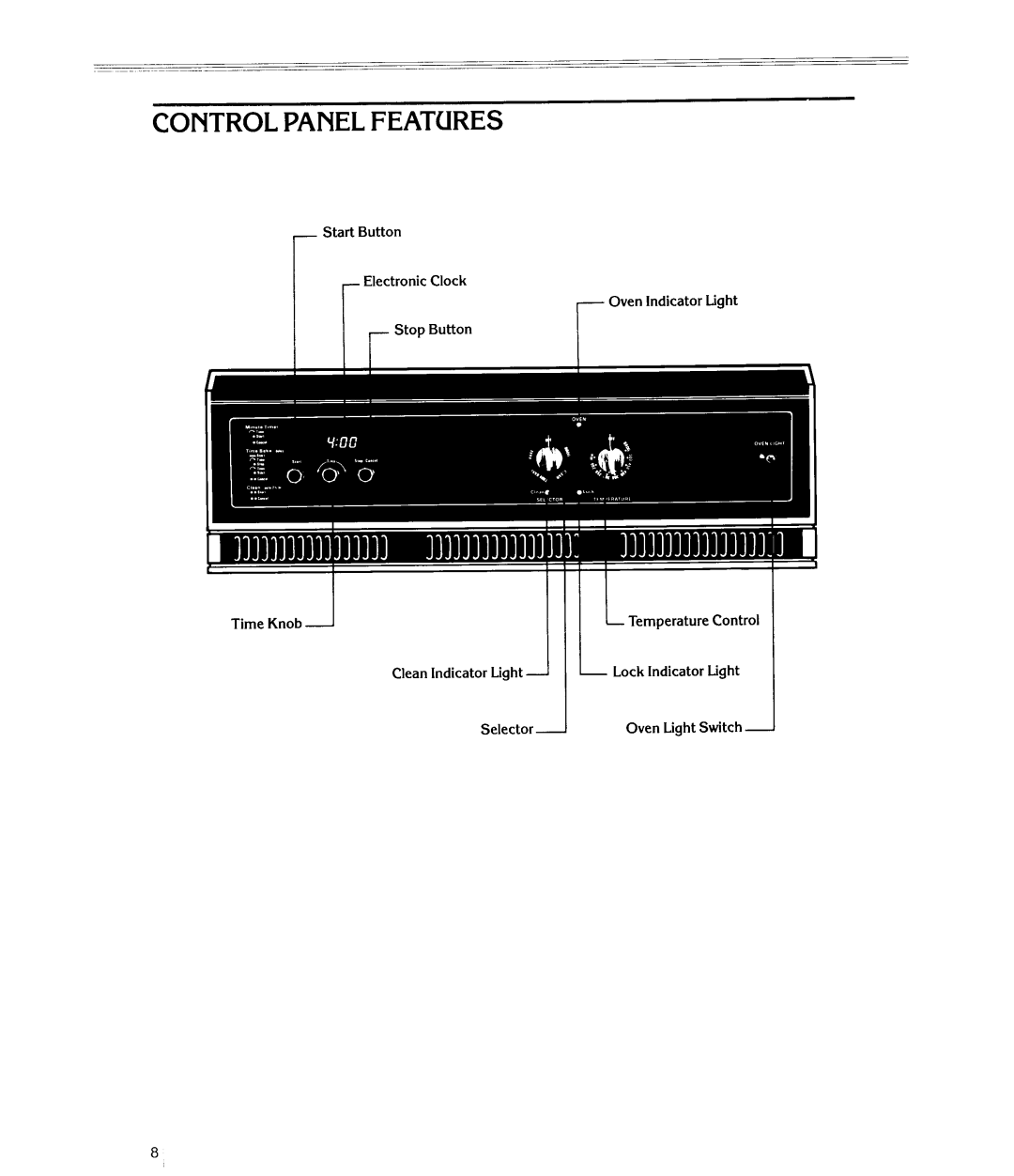 KitchenAid KEM1371T manual 