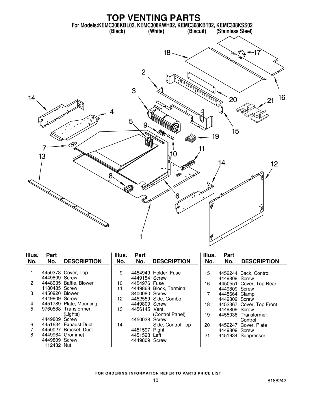 KitchenAid KEMC308KBL02, KEMC308KBT02, KEMC308KSS02, KEMC308KWH02 manual TOP Venting Parts 