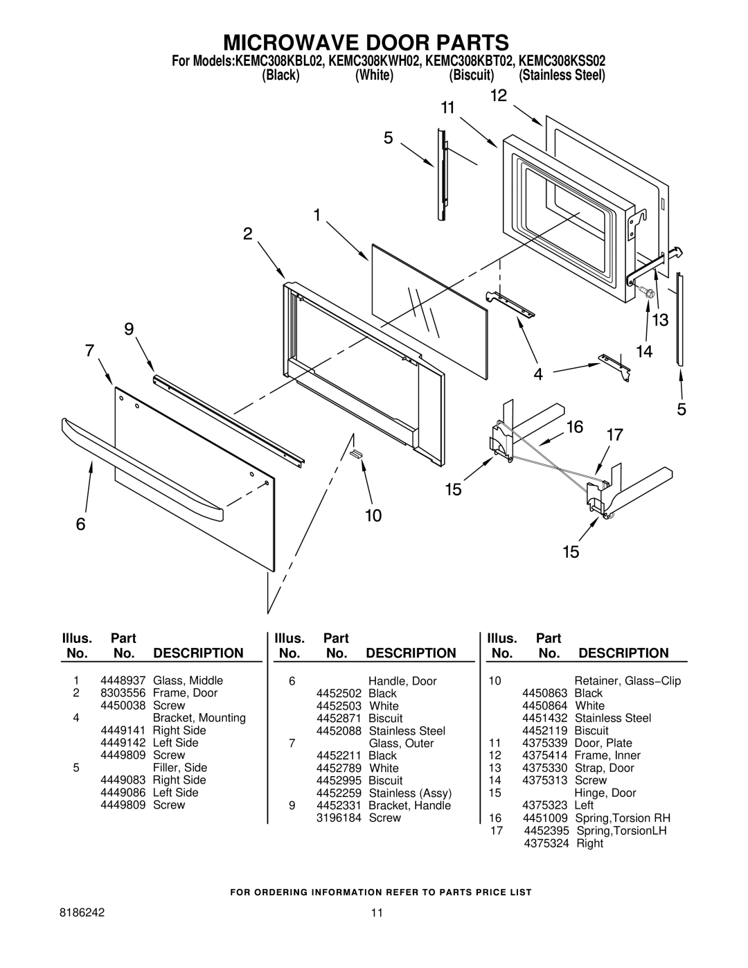 KitchenAid KEMC308KWH02, KEMC308KBT02, KEMC308KSS02, KEMC308KBL02 manual Microwave Door Parts 