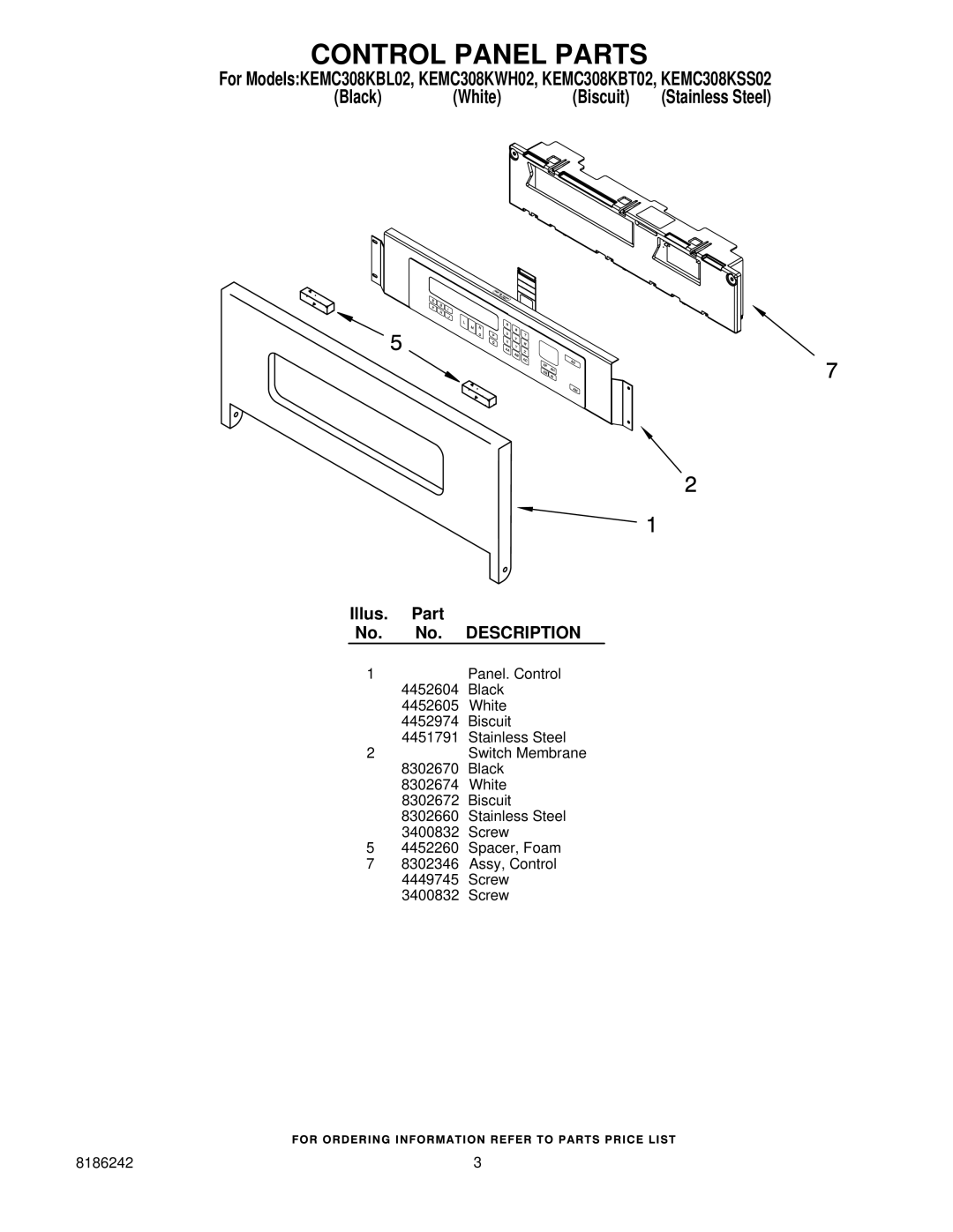 KitchenAid KEMC308KWH02, KEMC308KBT02, KEMC308KSS02, KEMC308KBL02 manual Control Panel Parts 