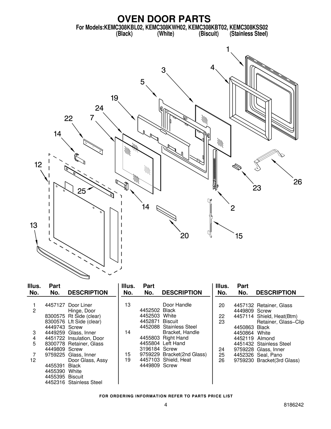 KitchenAid KEMC308KBT02, KEMC308KSS02, KEMC308KBL02, KEMC308KWH02 manual Oven Door Parts 