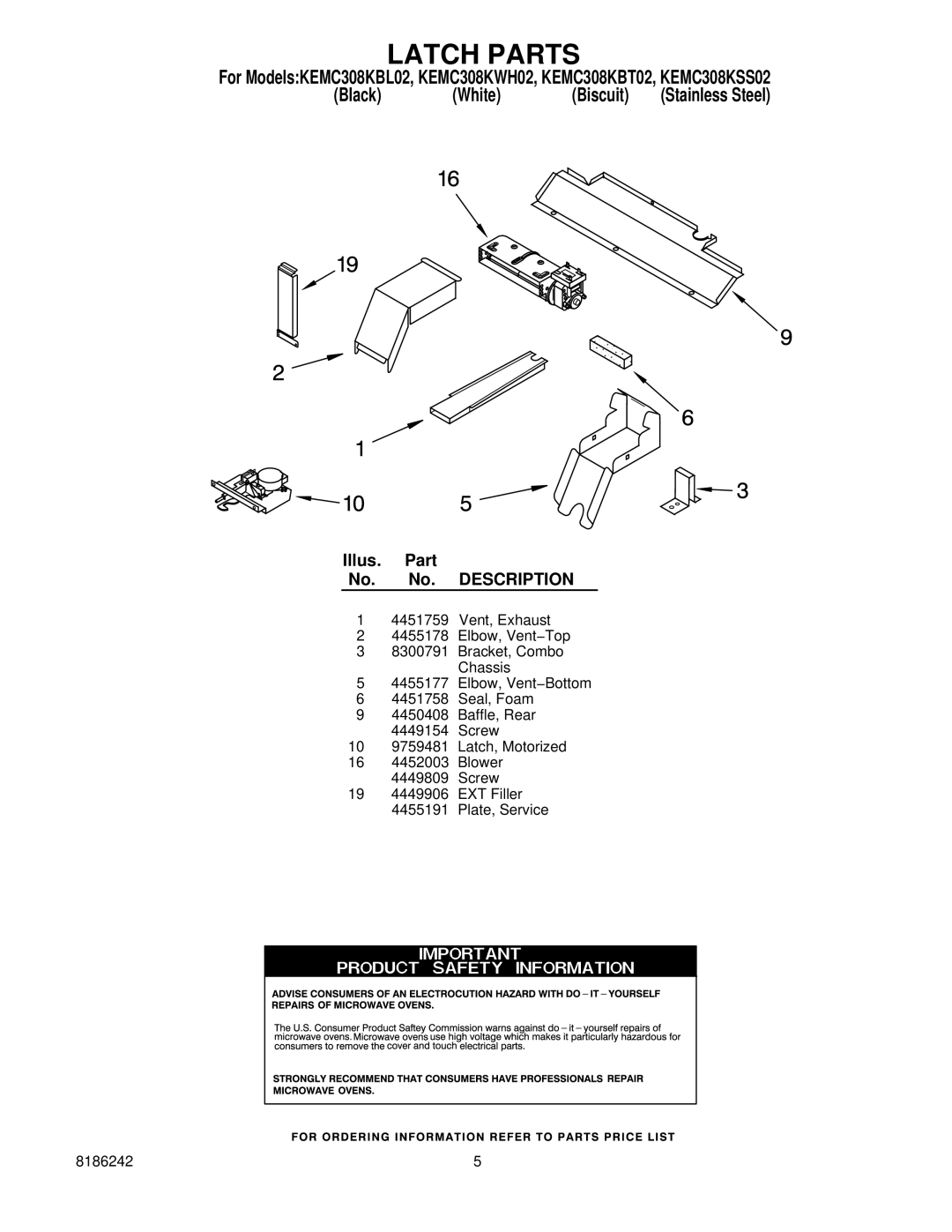 KitchenAid KEMC308KSS02, KEMC308KBT02, KEMC308KBL02, KEMC308KWH02 manual Latch Parts 