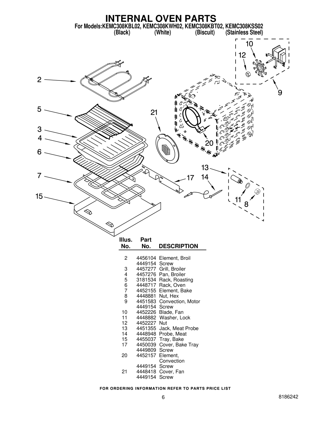 KitchenAid KEMC308KBL02, KEMC308KBT02, KEMC308KSS02, KEMC308KWH02 manual Internal Oven Parts 