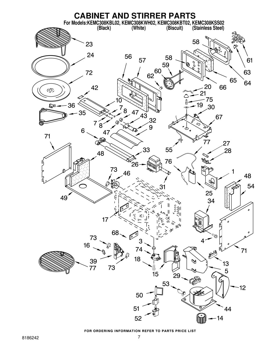 KitchenAid KEMC308KWH02, KEMC308KBT02, KEMC308KSS02, KEMC308KBL02 manual Cabinet and Stirrer Parts 