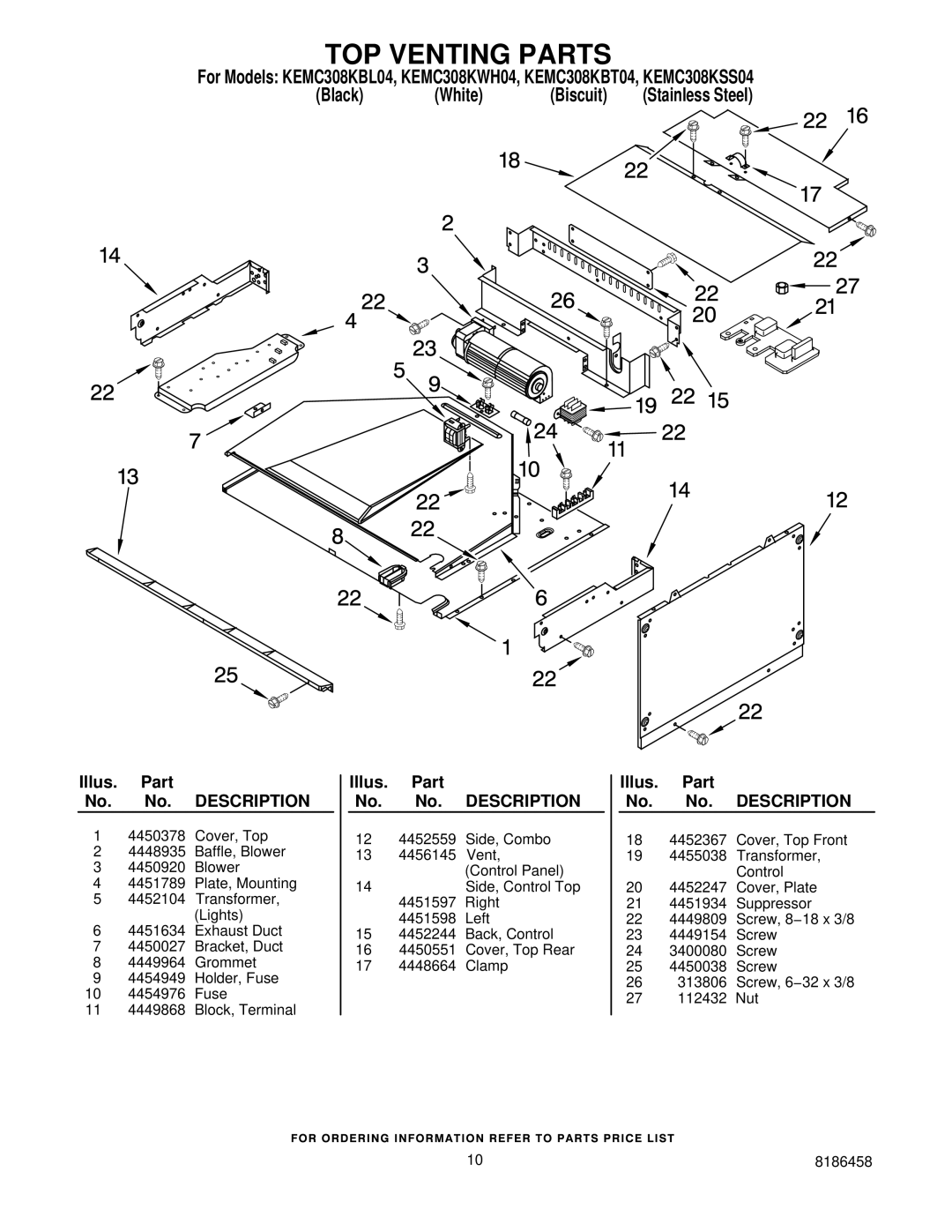 KitchenAid KEMC308KBL04, KEMC308KBT04, KEMC308KSS04, KEMC308KWH04 manual TOP Venting Parts 