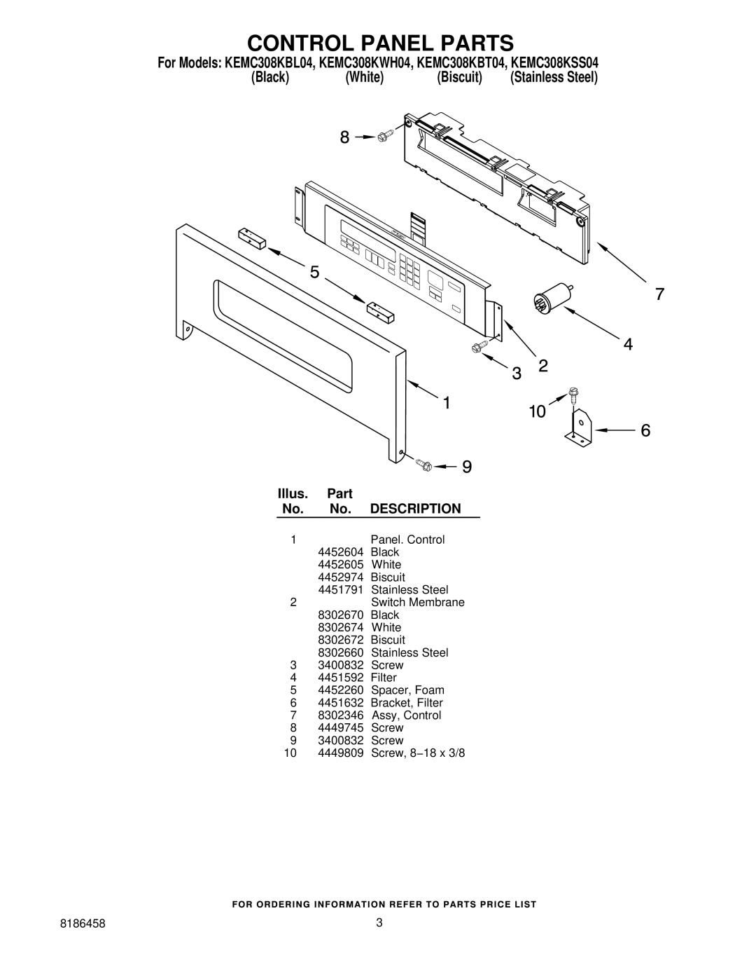 KitchenAid KEMC308KWH04, KEMC308KBT04, KEMC308KSS04, KEMC308KBL04 manual Control Panel Parts 