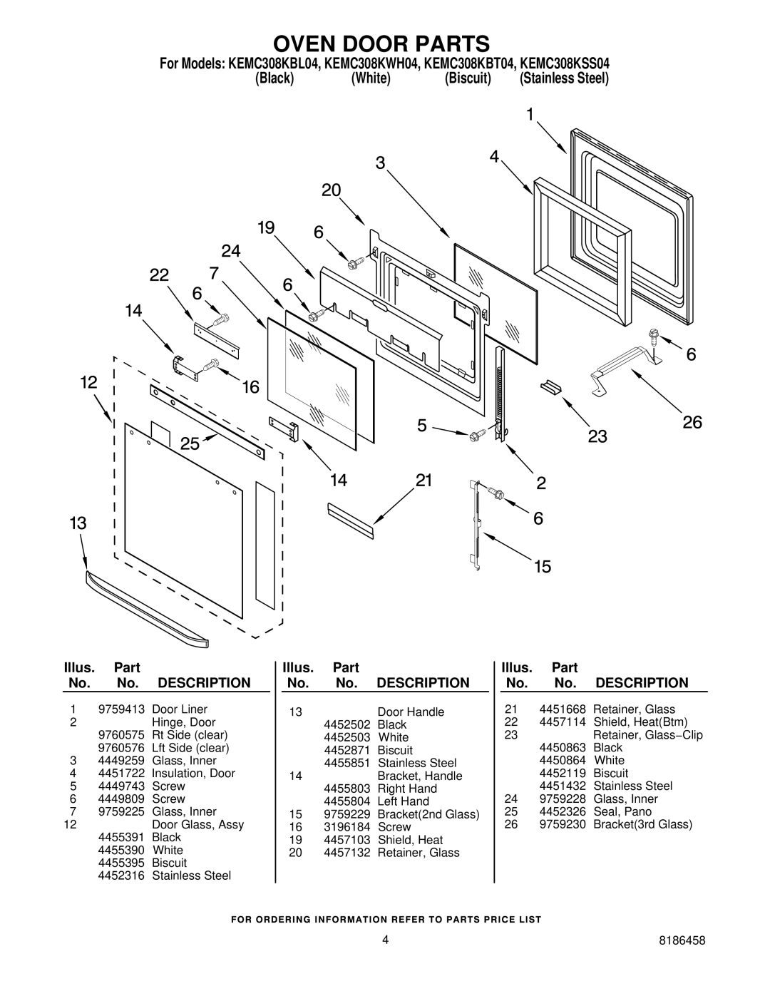 KitchenAid KEMC308KBT04, KEMC308KSS04, KEMC308KBL04, KEMC308KWH04 manual Oven Door Parts 