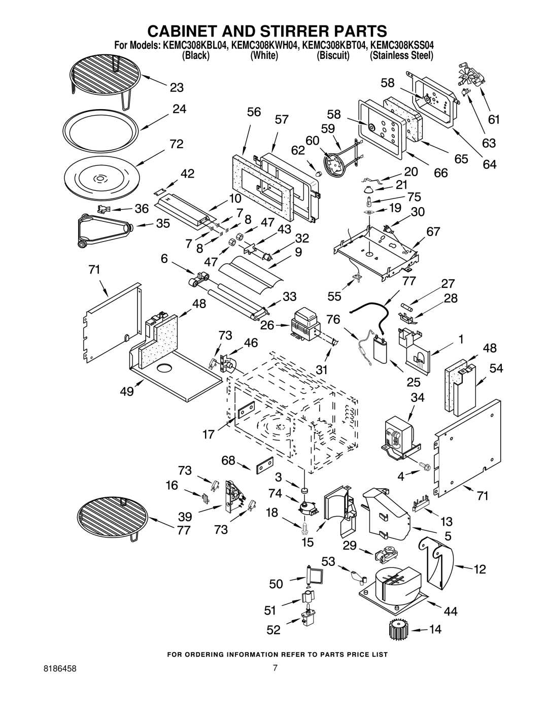 KitchenAid KEMC308KWH04, KEMC308KBT04, KEMC308KSS04, KEMC308KBL04 manual Cabinet and Stirrer Parts 