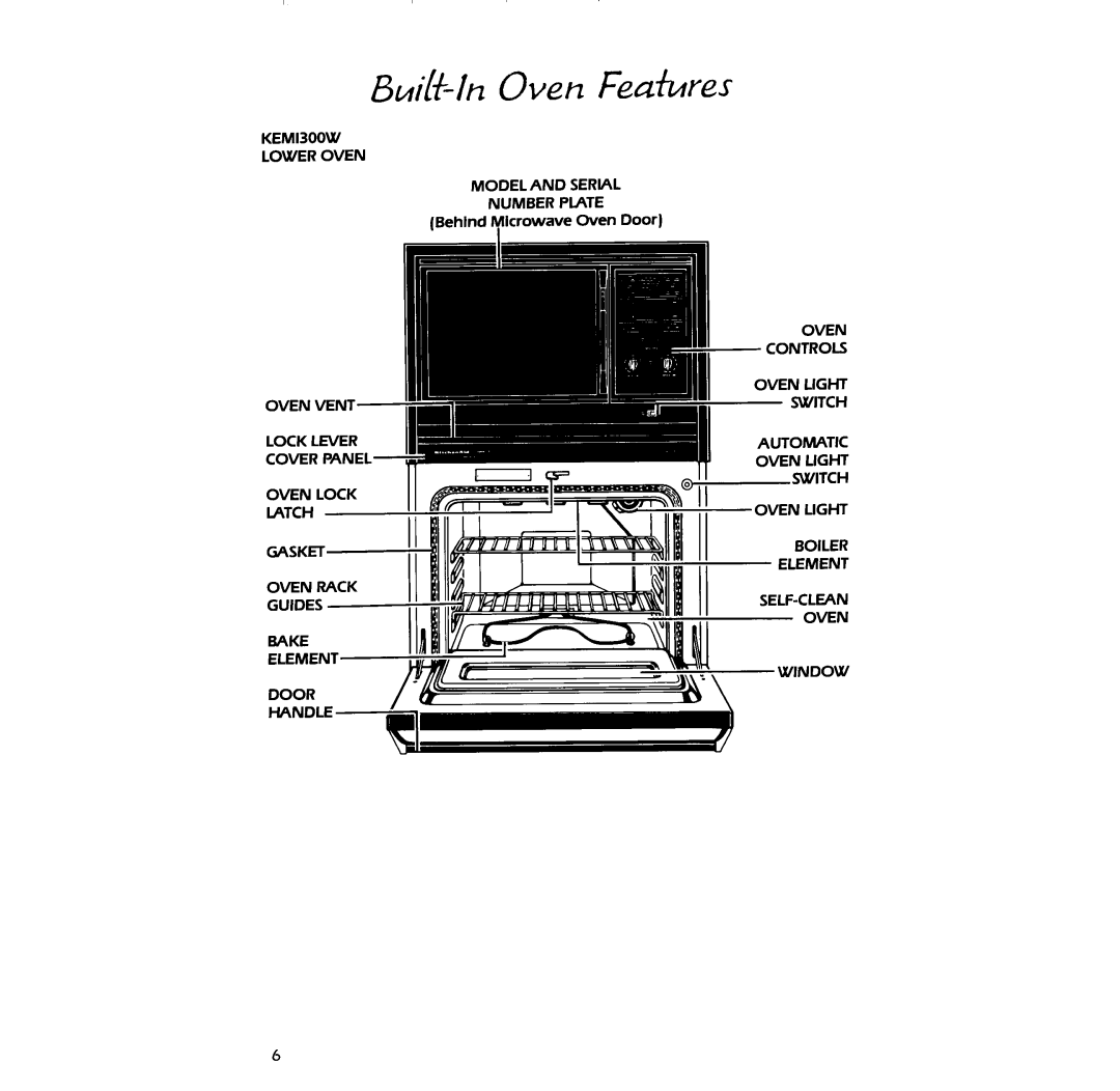 KitchenAid KEMI300W manual 