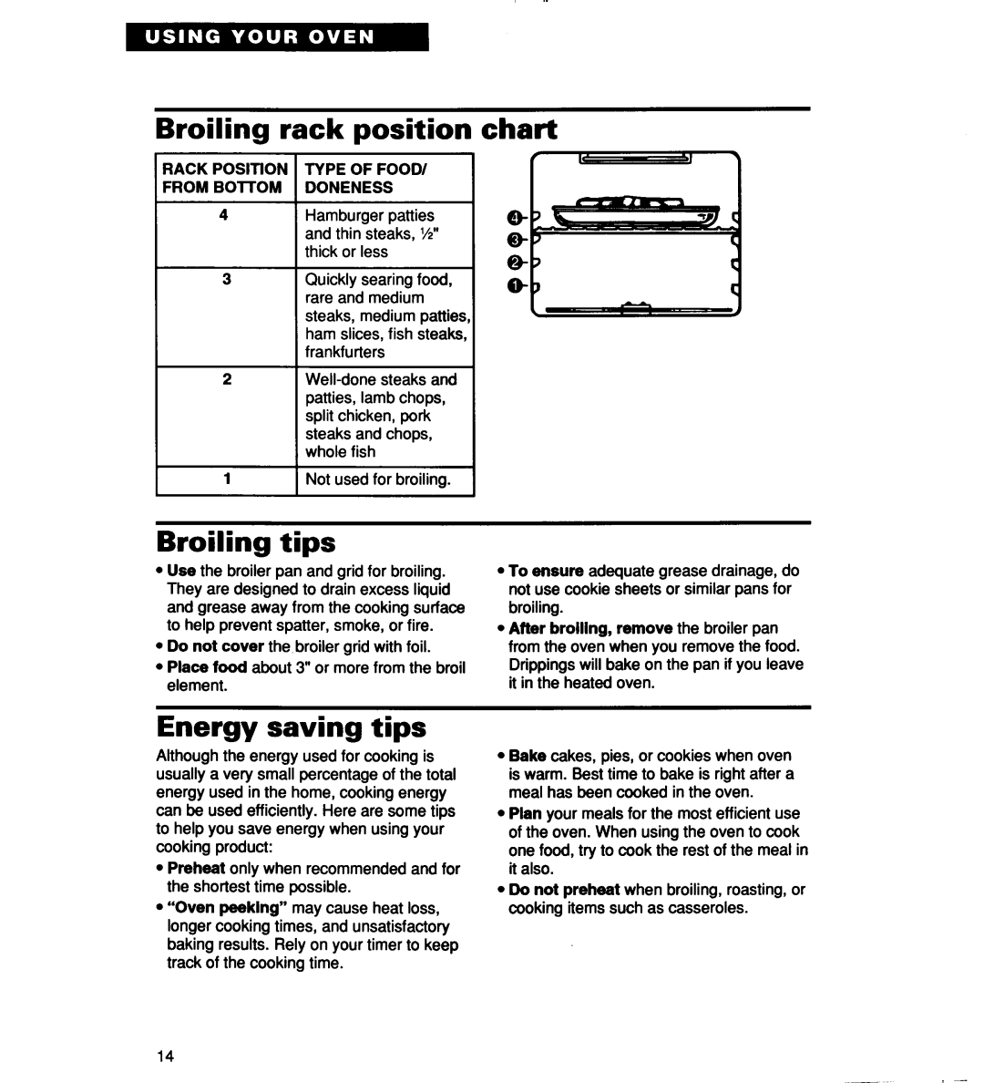 KitchenAid KEMI301B manual 