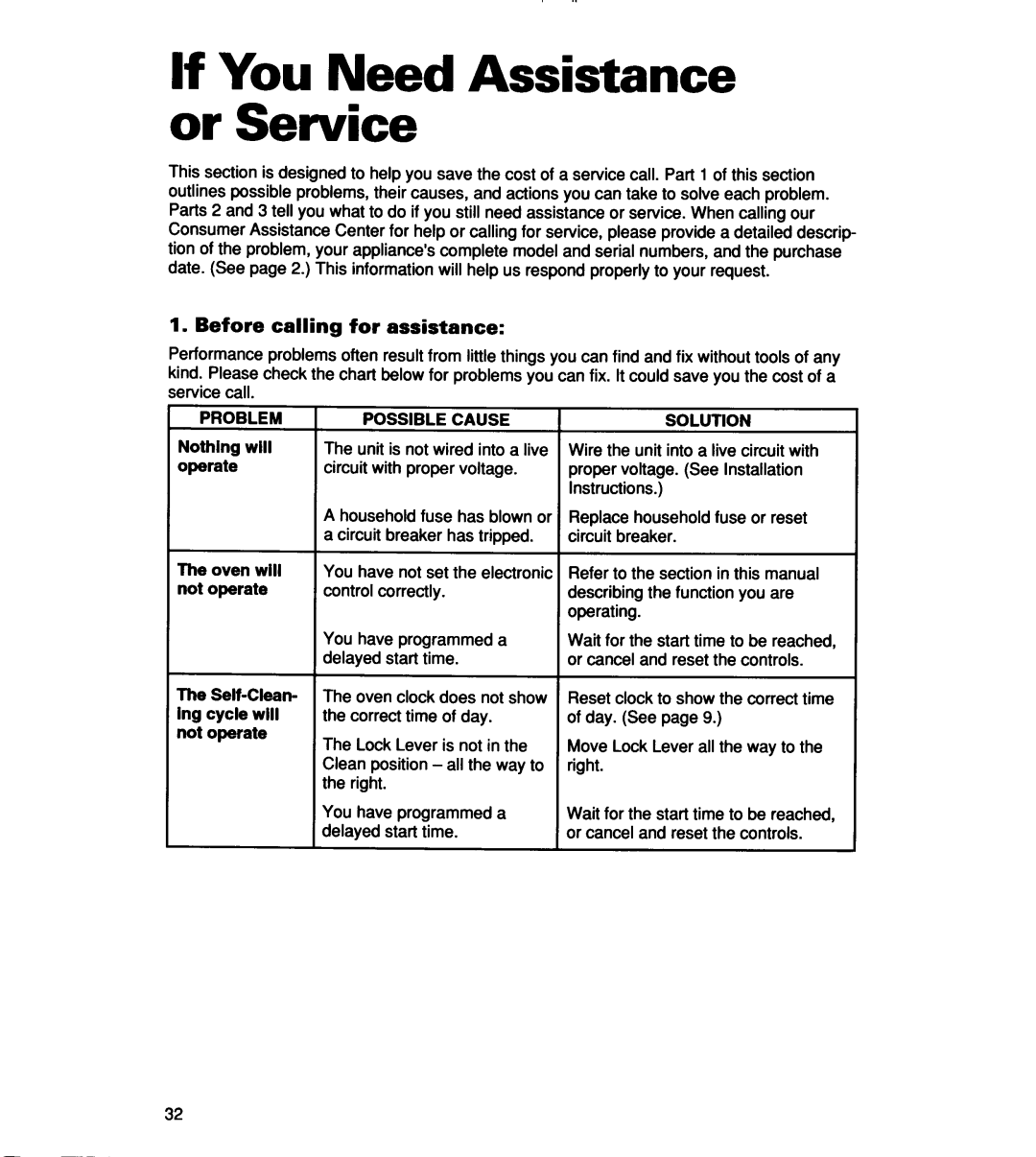 KitchenAid KEMI301B manual 