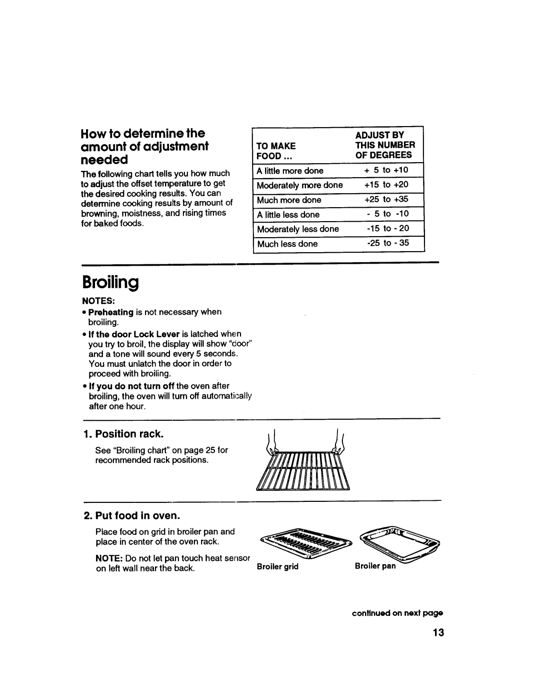 KitchenAid KEMI371B manual 