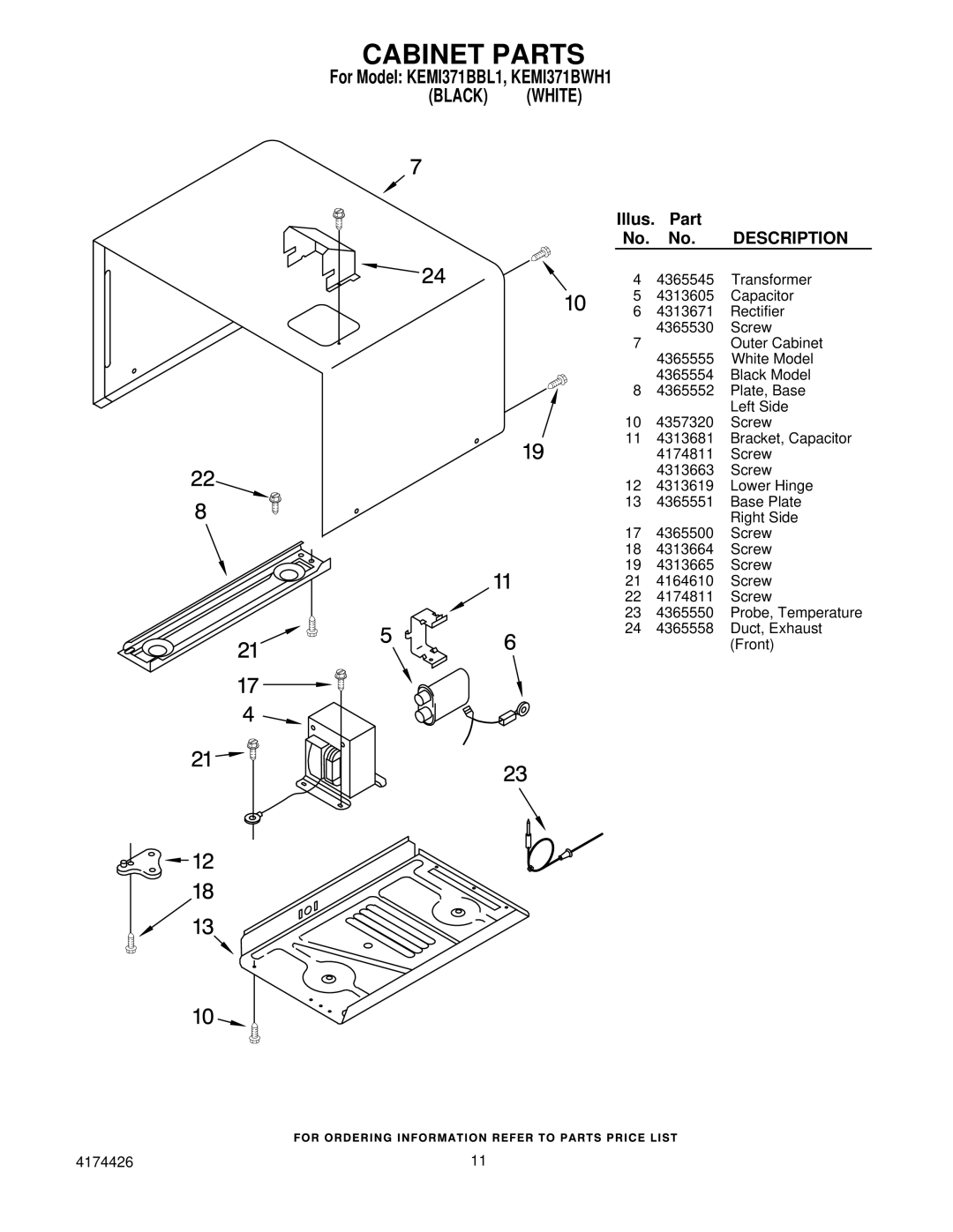 KitchenAid KEMI371BWH1, KEMI371BBL1 manual Cabinet Parts 