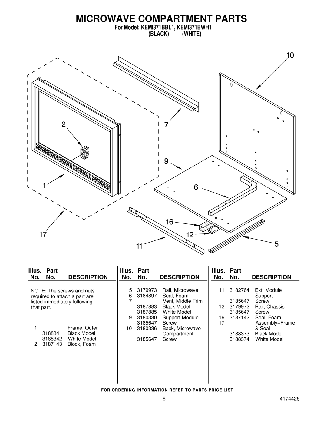 KitchenAid KEMI371BBL1, KEMI371BWH1 manual Microwave Compartment Parts 