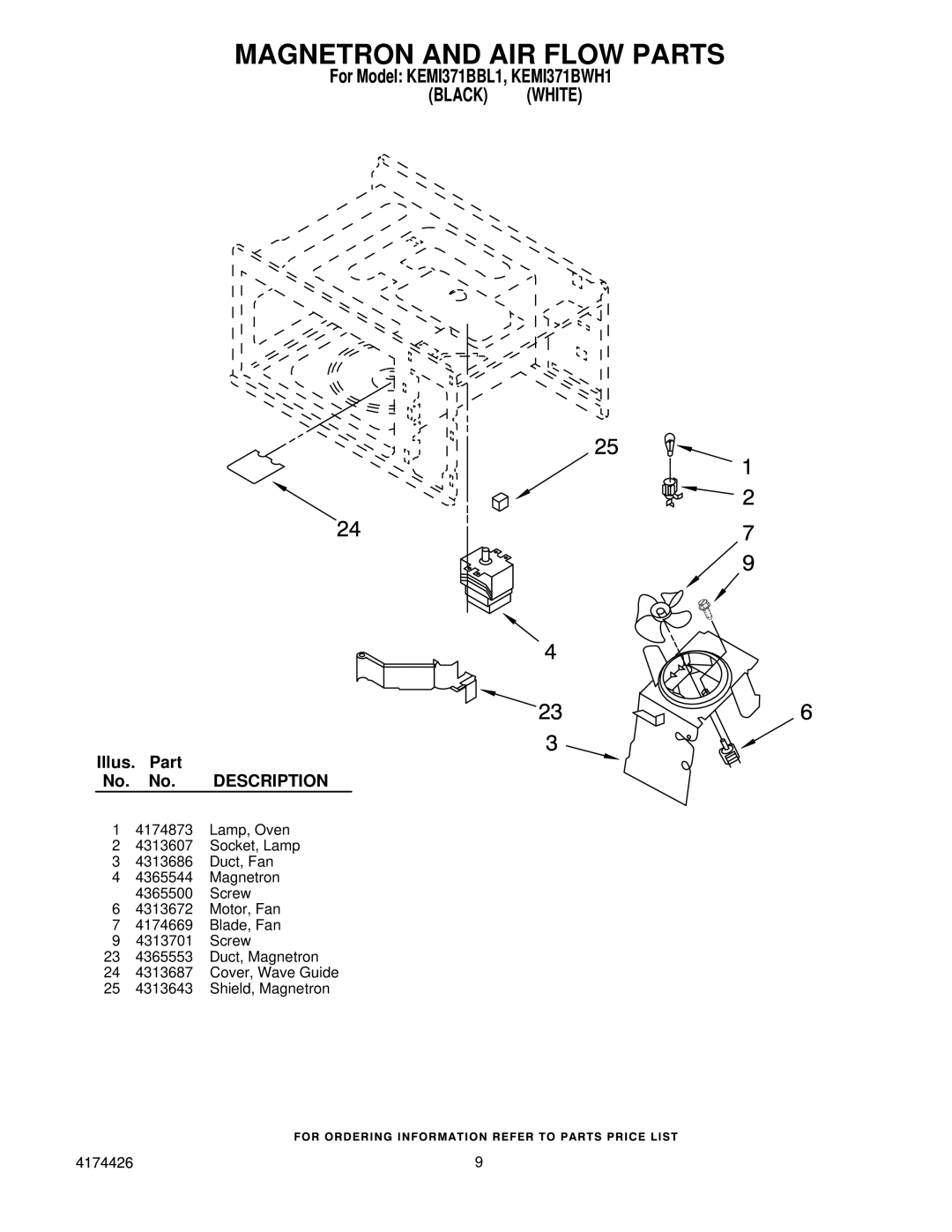 KitchenAid KEMI371BWH1, KEMI371BBL1 manual Magnetron and AIR Flow Parts 