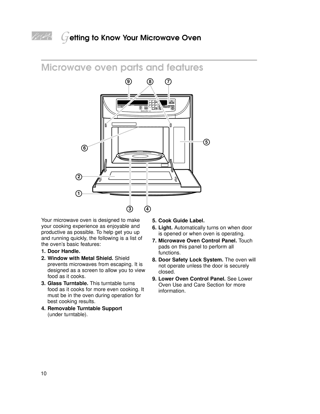 KitchenAid KEMI371G Microwave oven parts and features, Removable Turntable Support under turntable Cook Guide Label 