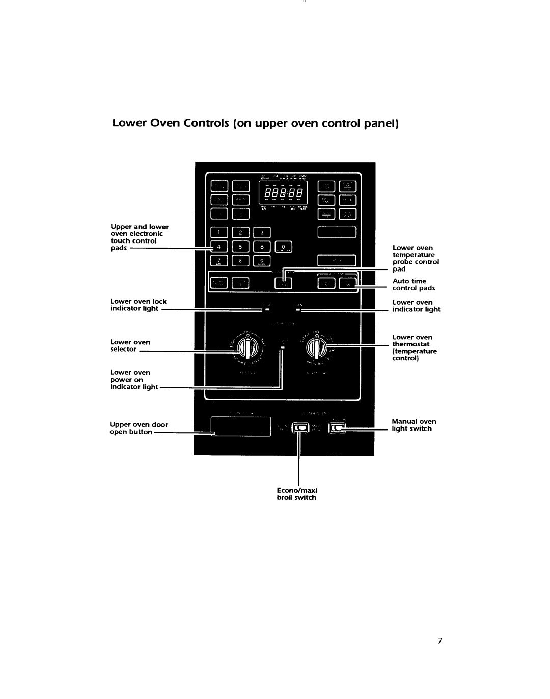 KitchenAid KEMS306B manual 