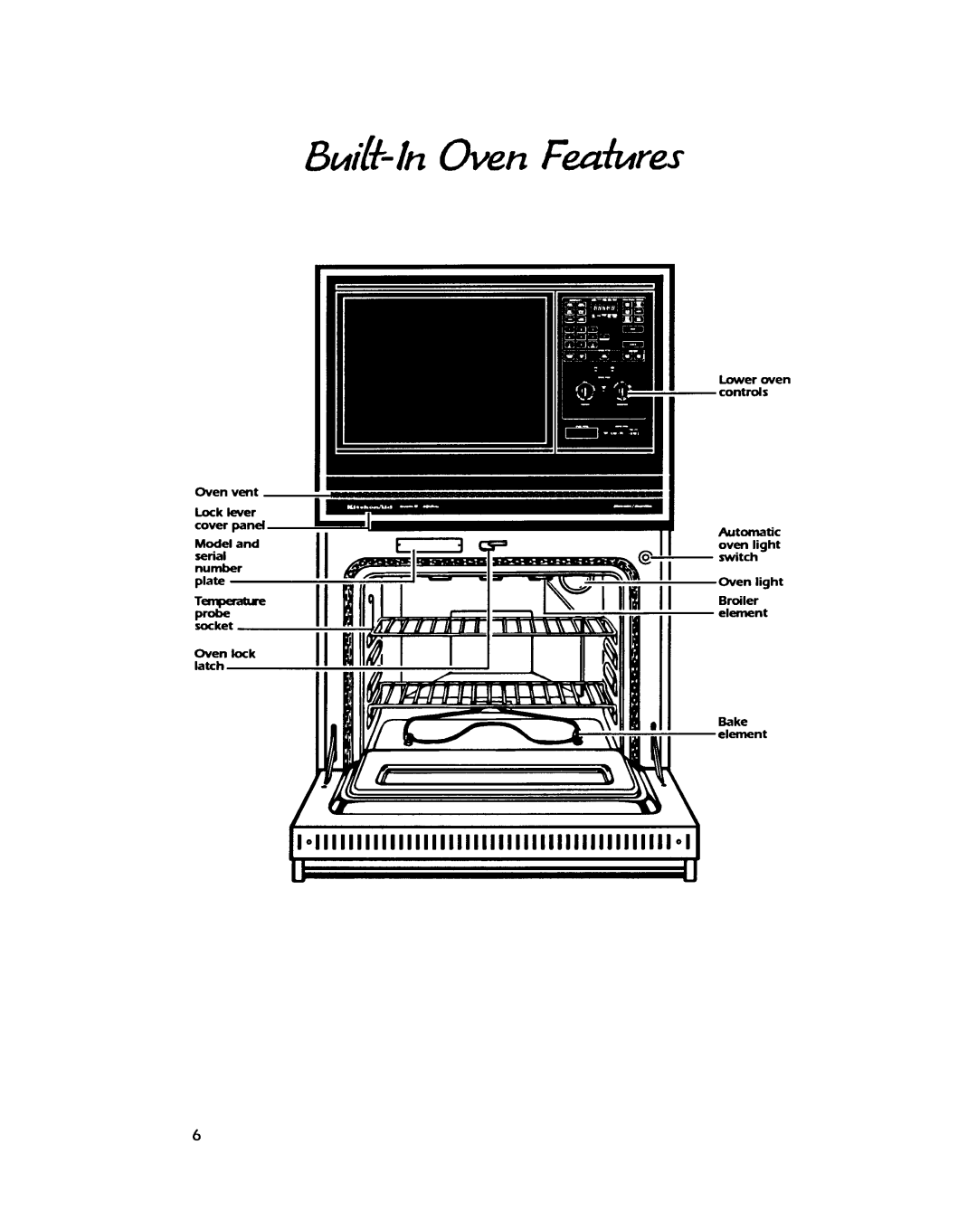 KitchenAid KEMS306X manual 