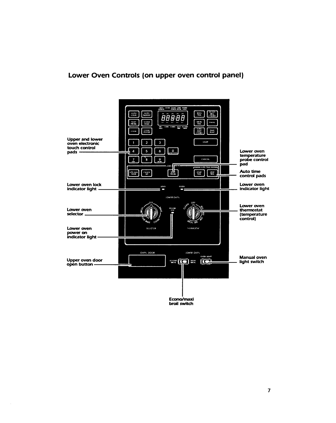 KitchenAid KEMS306X manual 