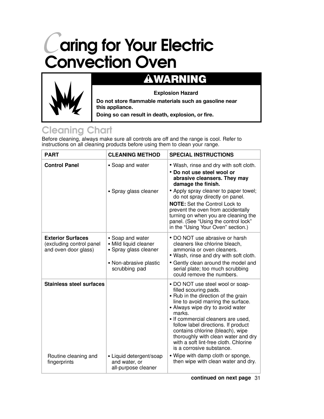 KitchenAid KEMS307, KEMS308, KEMS378, KEMS377, KEMC308, KEMC378 Cleaning Chart, Part Cleaning Method Special Instructions 