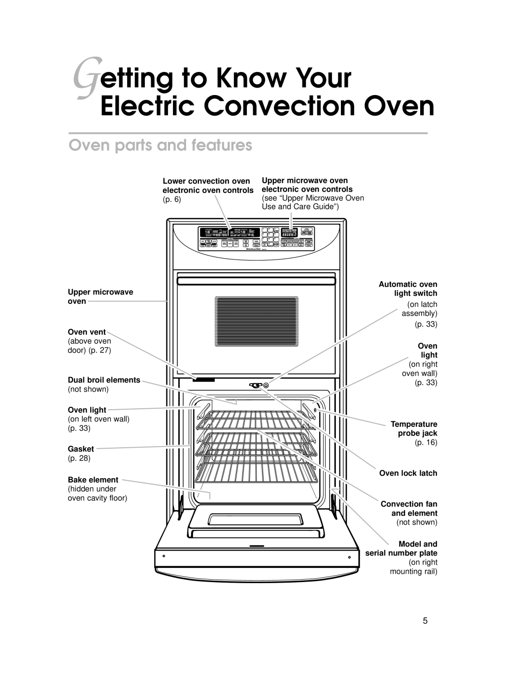 KitchenAid KEMC378, KEMS308, KEMS378, KEMS377, KEMS307 Getting to Know Your Electric Convection Oven, Oven parts and features 