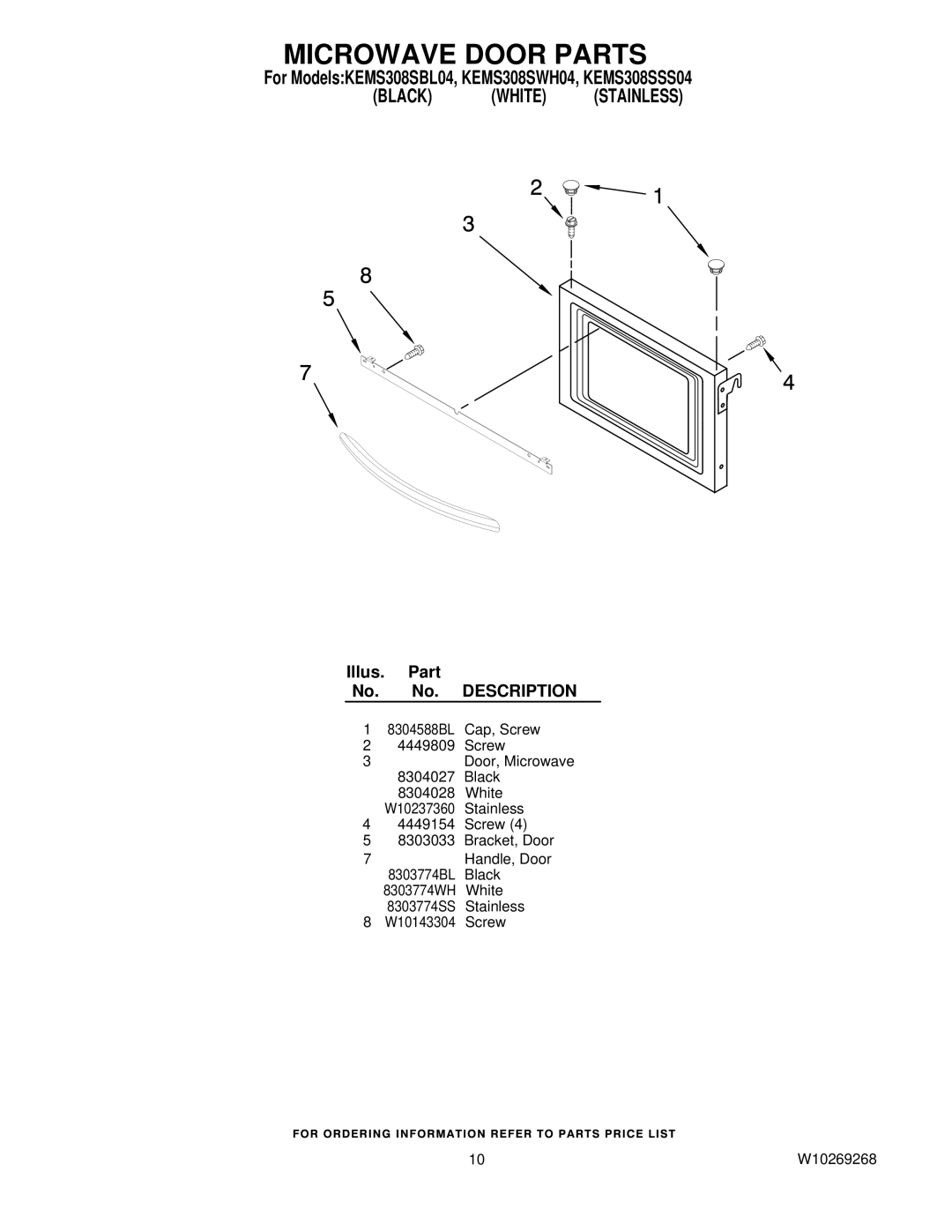 KitchenAid KEMS308SWH04, KEMS308SBL04, KEMS308SSS04 manual Microwave Door Parts 