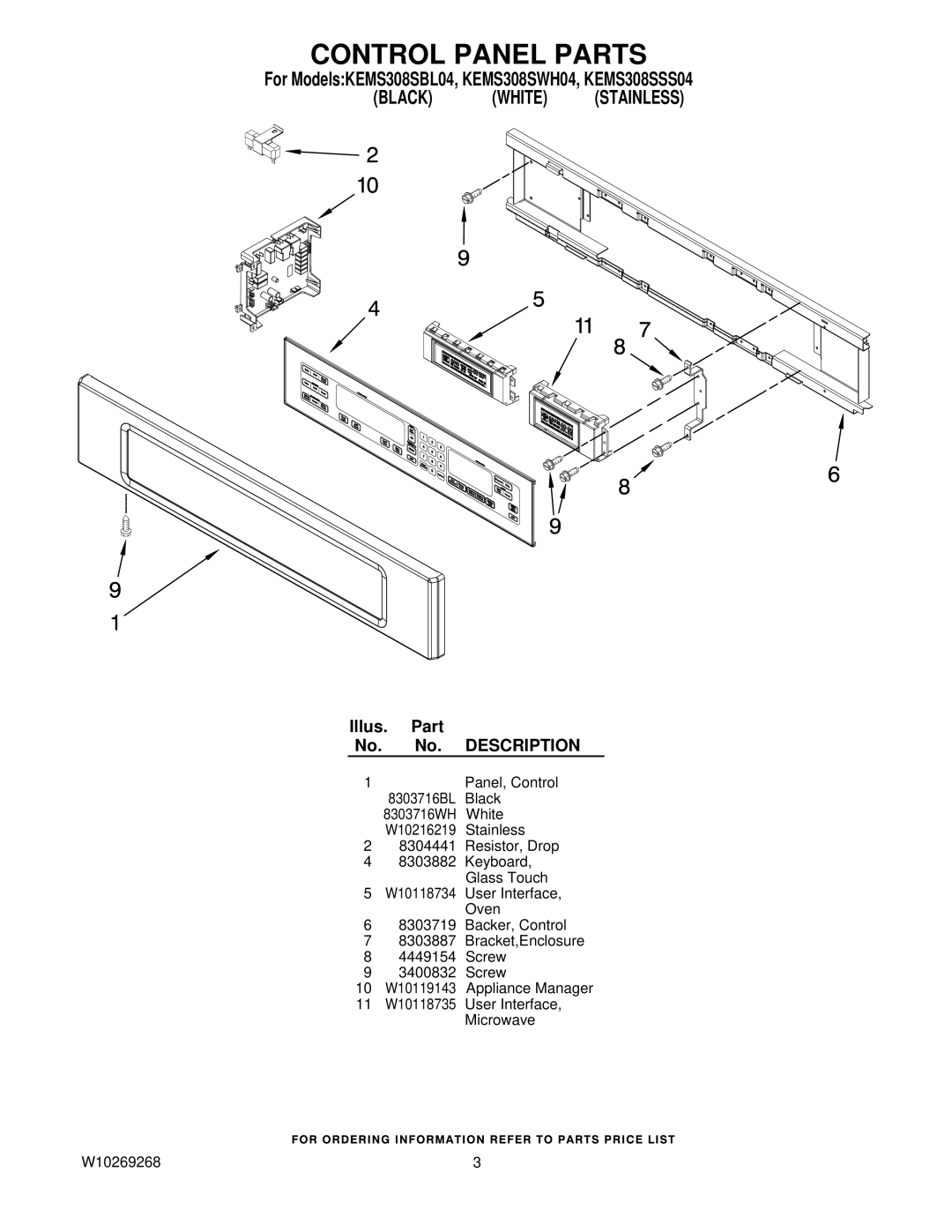 KitchenAid KEMS308SBL04, KEMS308SWH04, KEMS308SSS04 manual Control Panel Parts 