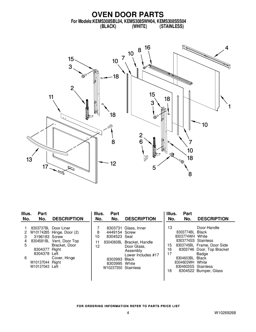 KitchenAid KEMS308SWH04, KEMS308SBL04, KEMS308SSS04 manual Oven Door Parts 