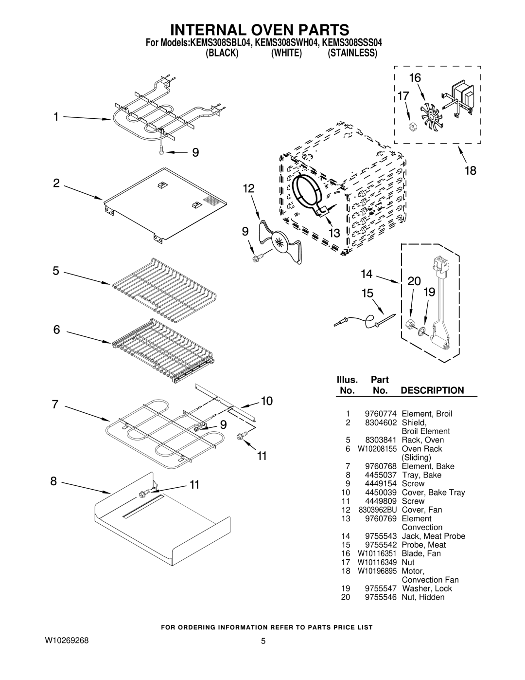 KitchenAid KEMS308SSS04, KEMS308SBL04, KEMS308SWH04 manual Internal Oven Parts, Description 