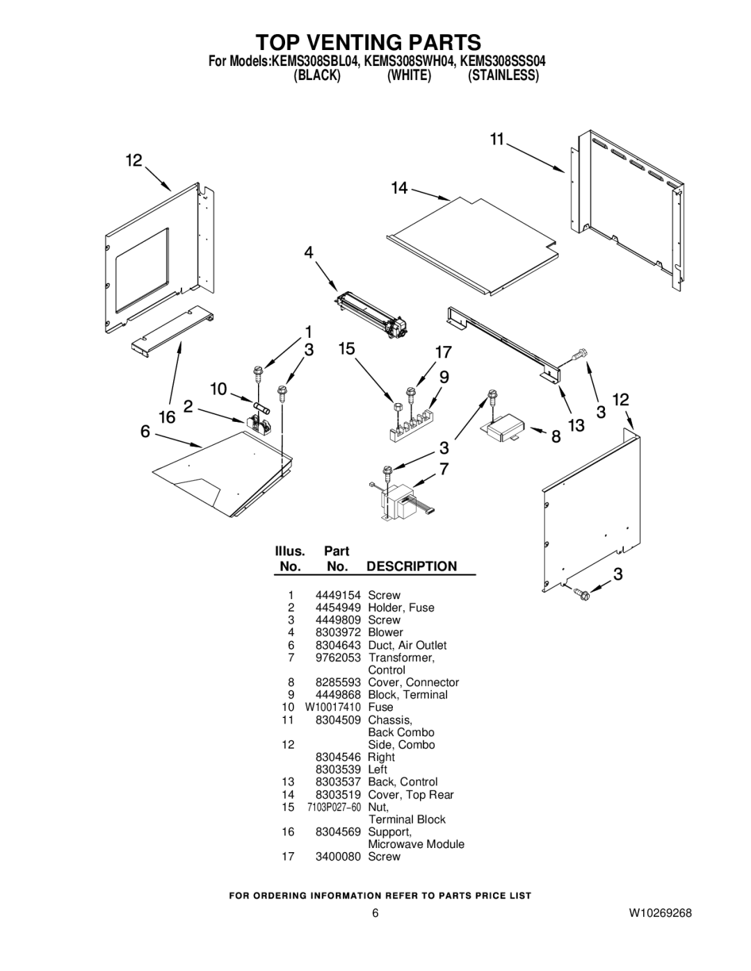 KitchenAid KEMS308SBL04, KEMS308SWH04, KEMS308SSS04 manual TOP Venting Parts 