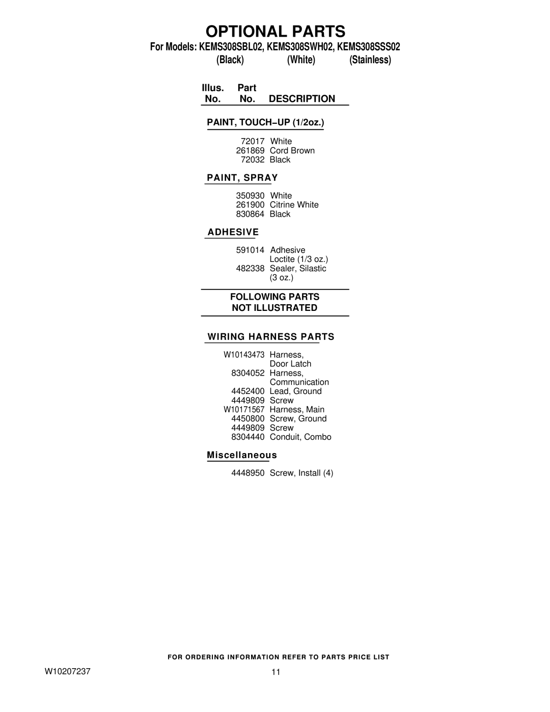 KitchenAid manual Optional Parts, For Models KEMS308SBL02, KEMS308SWH02, KEMS308SSS02 Black 